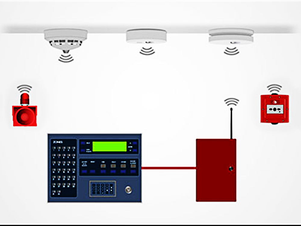 Automatic Fire Alarm System For Building